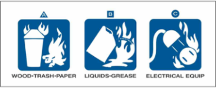 Dry Chemical or Halogenated Hydrocarbon Fire Extinguisher Labels, 2" H x 5" W x 0.0035" D, White on Blue