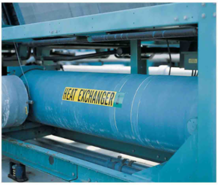 Ammonia IIAR Pipe Marker - RECIRCULATOR, 4 Inch H x 24 Inch W, Fits Pipes 8 Inch Dia. or Larger