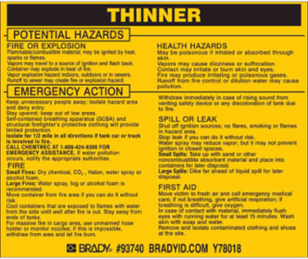 THINNER Labels, Black on Yellow