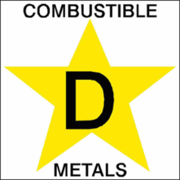 D: COMBUSTIBLE METALS Labels, Pack of 50 Pieces