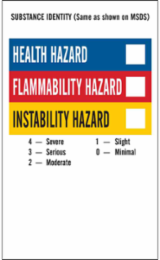 Substance Identity Container Labels, 5" H x 3" W, Black/Blue/Red/Yellow on White