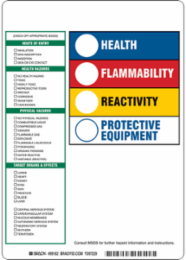 Hazardous Communication & Right-to-Know Labels - Coated Paper, Pack of 100 Labels