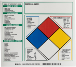 NFR Target Organ Label, 7" H x 8" W