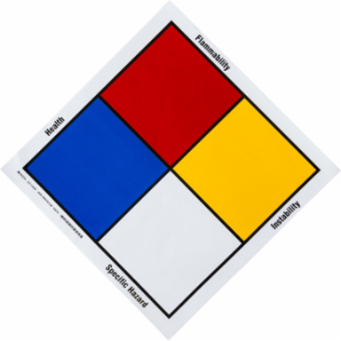 NFPA Vinyl Sign Kit 15" H x 15" W Instability