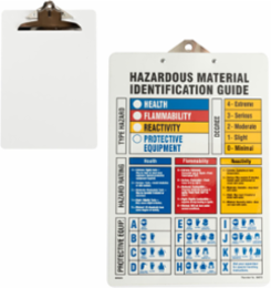 HMIG CLIPBOARD 9" H x 13" W INSTABILITY