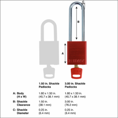 SafeKey 3 Padlock Set - 3.0 Inch Aluminum, Keyed Alike, Corrosion-Resistant