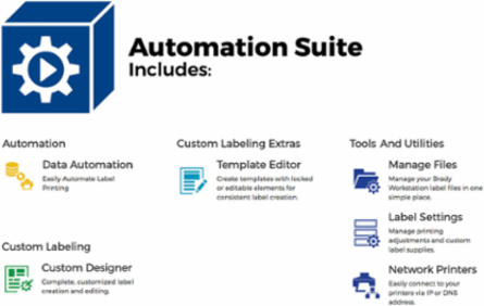 Workstation Automation Software Suite - E-Media, for BMP41/51/61/71, Windows Compatible