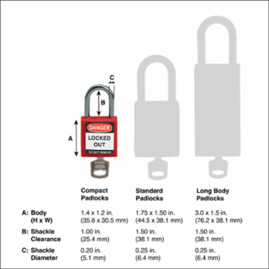 Brady® Nonconductive Compact Nylon Padlocks - 5-Pin Cylinder, 1 in. Shackle Clearance, Keyed Alike