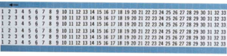 Wire Markers - Low-Profile Vinyl-Coated Polyester, Legend 1 to 33, Black on White