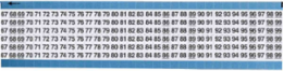 Wire Markers - Low-Profile Vinyl-Coated Polyester, Legend 67 to 99, Black on White