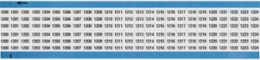 Wire Marker Card - Repositionable Vinyl Cloth, Legend 1200 to 1224