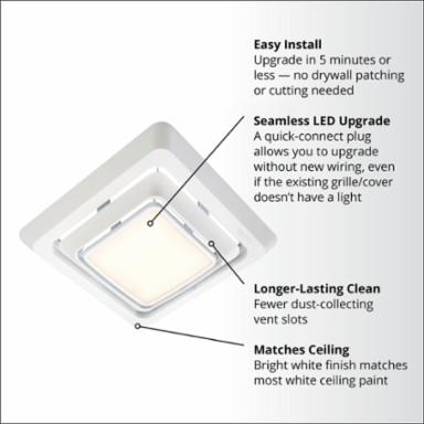 Broan® LED Lighted Cover Upgrade for Bathroom Ventilation Fans (4-Pack)
