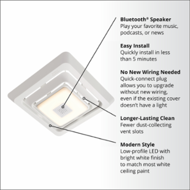 Broan® SENSONIC™ Speaker/LED Upgrade Cover for Bathroom Ventilation Fans (4 Pack)