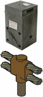 Horizontal Parallel Cable Mold, 2/0 AWG, 3/4 Inch Ground Rod