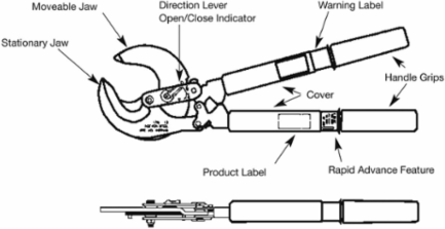 Ratchet Cable Cutter 1.25 Inch for ACSR, AL/CU, Cuts up to 556 kcmil, 21 Inch Length, 4 lb.