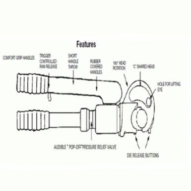 Steel Butting Die, Twin Indentor Adaptor, RoHS Compliant