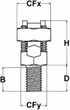 SERVIT POST Mechanical Grounding Connector, 3/0 AWG - 500 kcmil, 3/4 Inch Stud