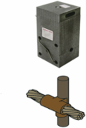 Horizontal Through Cable to Ground Rod Mold, 1 Inch Rod Size, 6 AWG Copper Str Tap