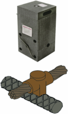 Exothermic Mold for Horizontal Rebar, 4/0 AWG - #6 & Larger Rebar