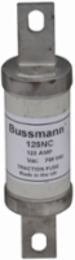 High-Speed Traction Fuse 80A 750V Class C gL/gG 198mm Length