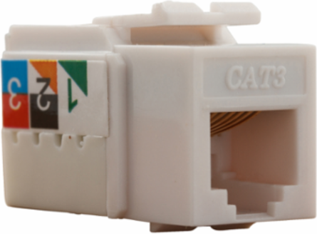 Modular Data Jack