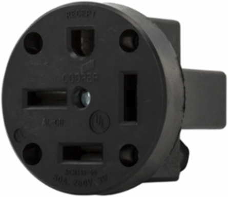 Panel Mount Receptacle