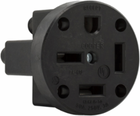 Panel Mount Receptacle