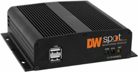 4-Channel HD Camera Monitoring Module, 4K Resolution, Up to 120fps