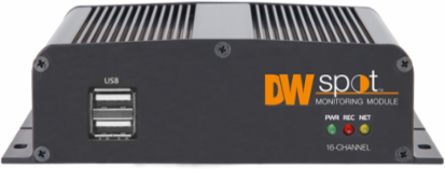 16-Channel HD Spot Monitoring Module, 4K Resolution Output