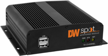 16-Channel HD Spot Monitoring Module, 4K Resolution Output