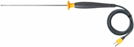 Fluke 80PK-22 SureGrip
