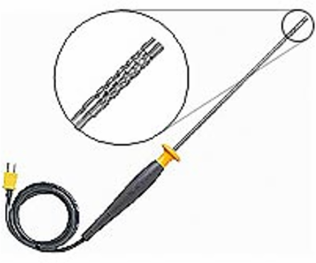 Fluke 80PK-24 SureGrip