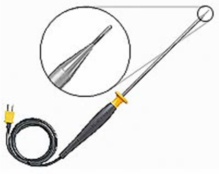 Fluke 80PK-26 SureGrip