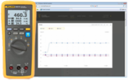 Fluke a3000 FC Wireless AC Current Clamp Kit FLK-a3000 FC KIT