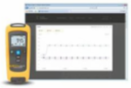 Fluke a3002 FC Wireless AC/DC Current Module FLK-a3002 FC
