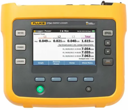 ENERGY LOGGER, EU/US VERSION