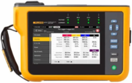 FLUKE-1777 POWER QUALITY ANALYZER WITH 1 YR PREMIUM CARE