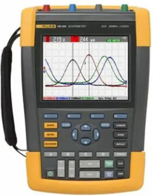 SCOPEMETER 2 CHANNEL 60MHZ COLOR