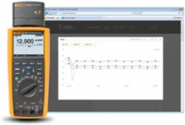 Fluke 289 TRMS Industrial Logging Multimeter with TrendCapture Fluke 289