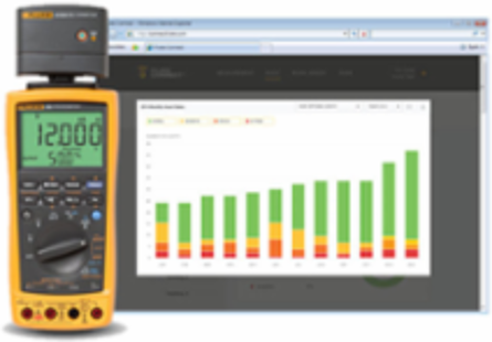 Fluke 789 ProcessMeter™ Fluke-789