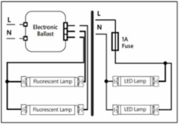 LED Tube Driver In-Line Fuse Kit. Contains 1 Fuse (1A), and 1 Fuse Holder