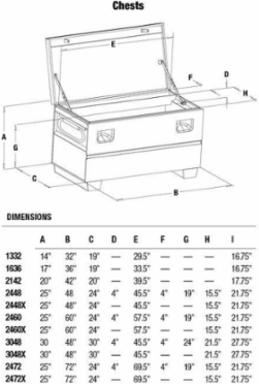 Chest Box