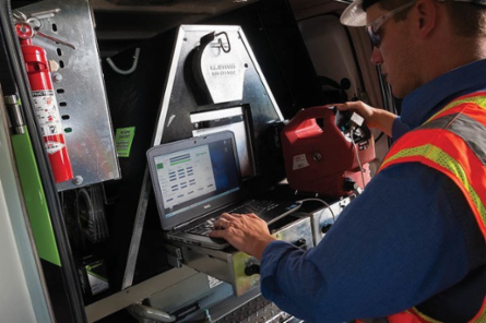 Gator EyeTM Diagnostic Tool with Real-Time Monitoring & Inventory Management