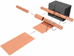 Shim Stock 0.0108 Inch x 1.5 Inch x 3 Inch Copper, Box of 100 Pieces
