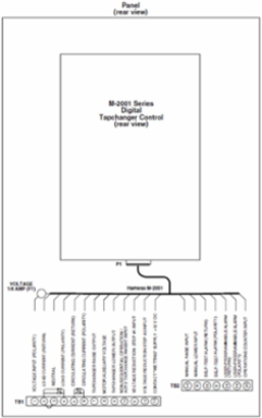 ThermOweld Molds - Made from Graphite, Class Code B44