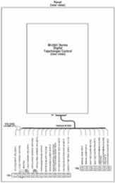 ThermOweld Molds - Made from Graphite, Class Code B44