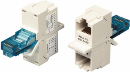 RJ45 Splitting Adapter, 1 Inch Width, 65 lb Case Weight, CSA Certified