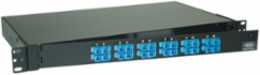 OPTIchannel Rack Mount Panel, 24 Port SC Duplex Adapters, Loaded, 14.6 Inch Width