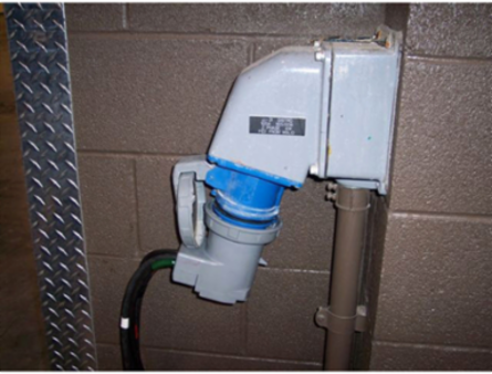 Heavy Duty Watertight Female Receptacle, 60A 4-Pole, 3-Phase 120/208V AC