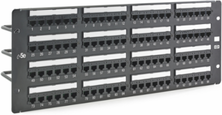 96-Port Cat 5e Patch Panel, 8.8 Inch Width, Flat Style